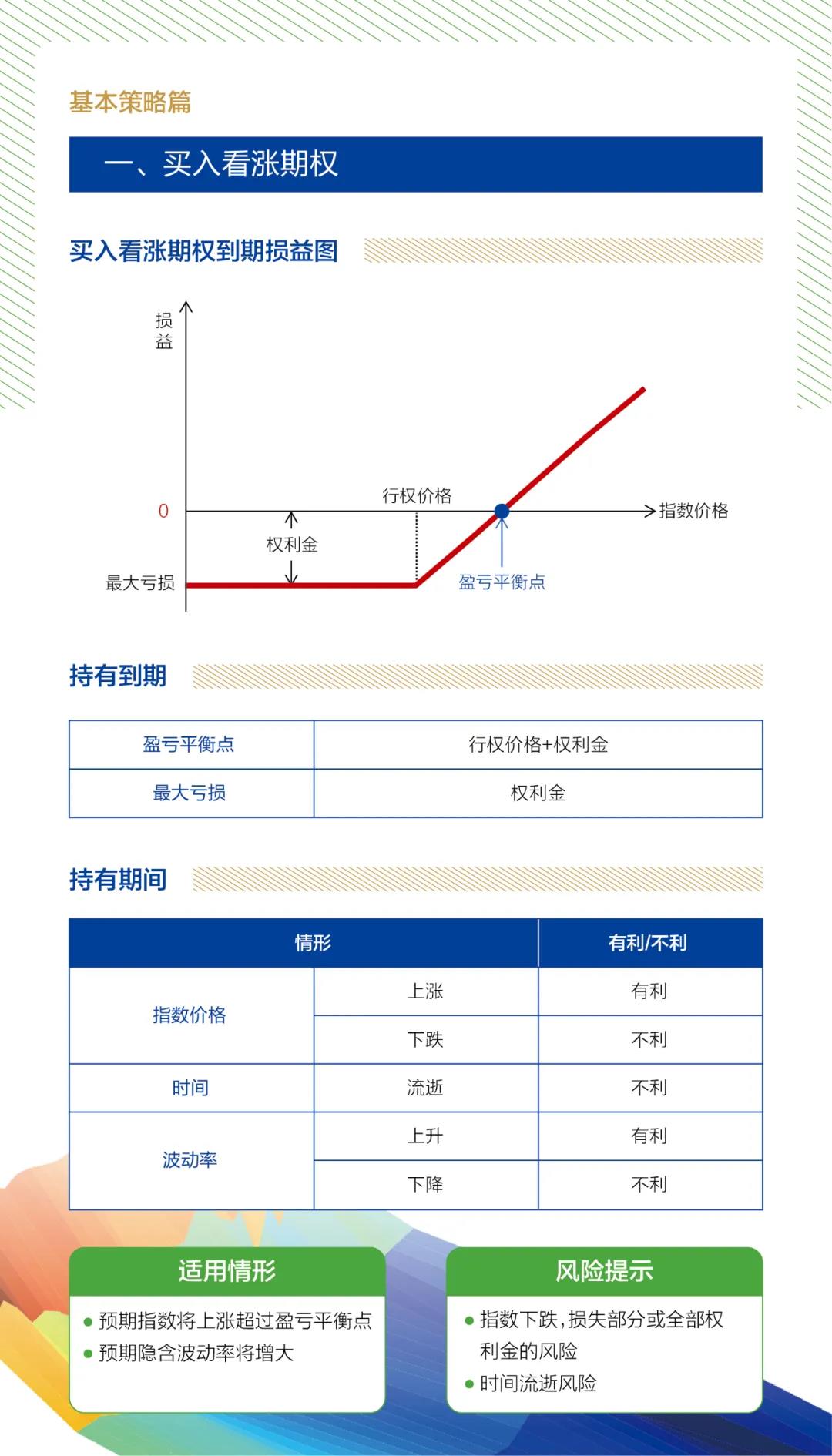 基本战略1.jpg