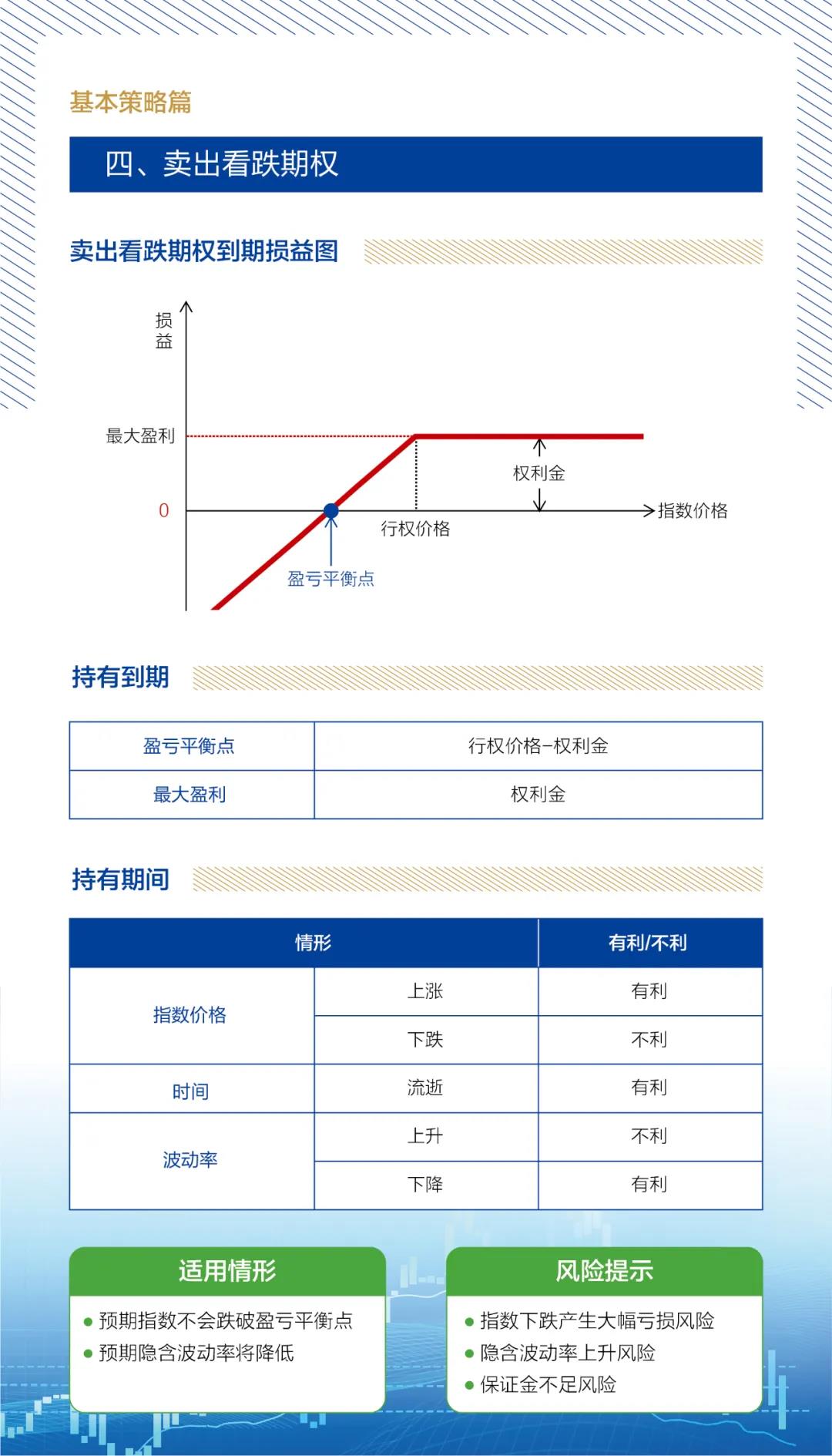 基本战略4.jpg