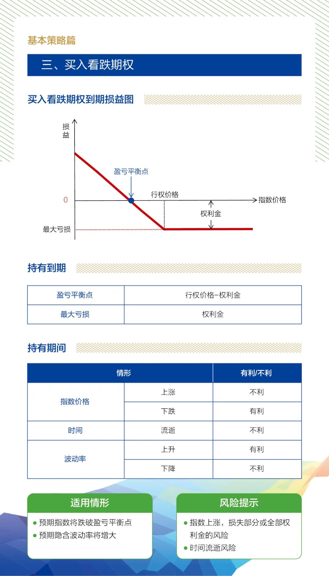 基本战略3.jpg