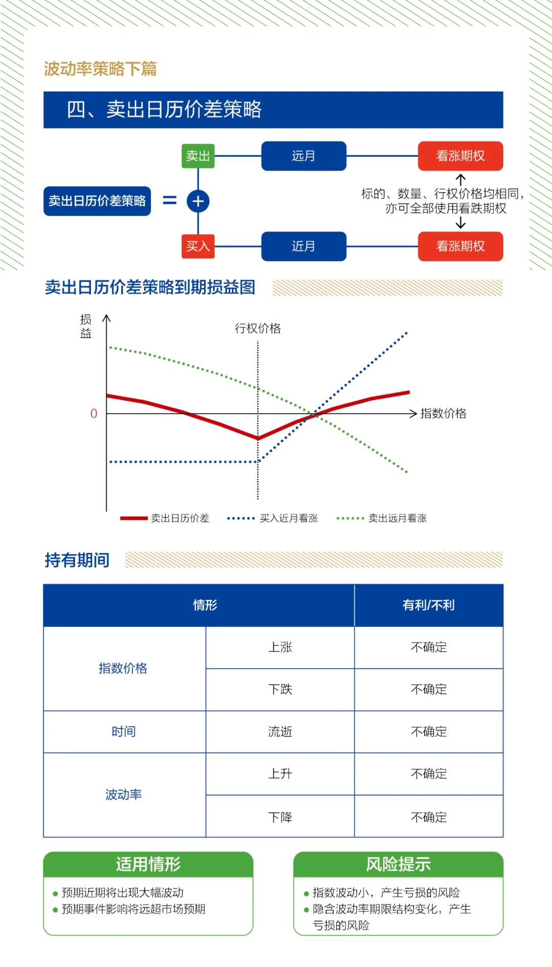 波动率战略下篇4.jpg