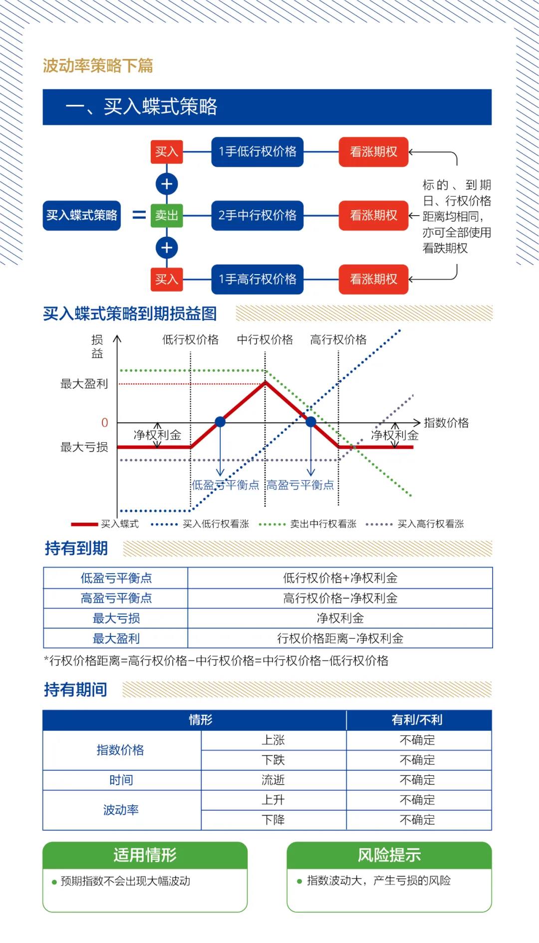 波动率战略下篇1.jpg