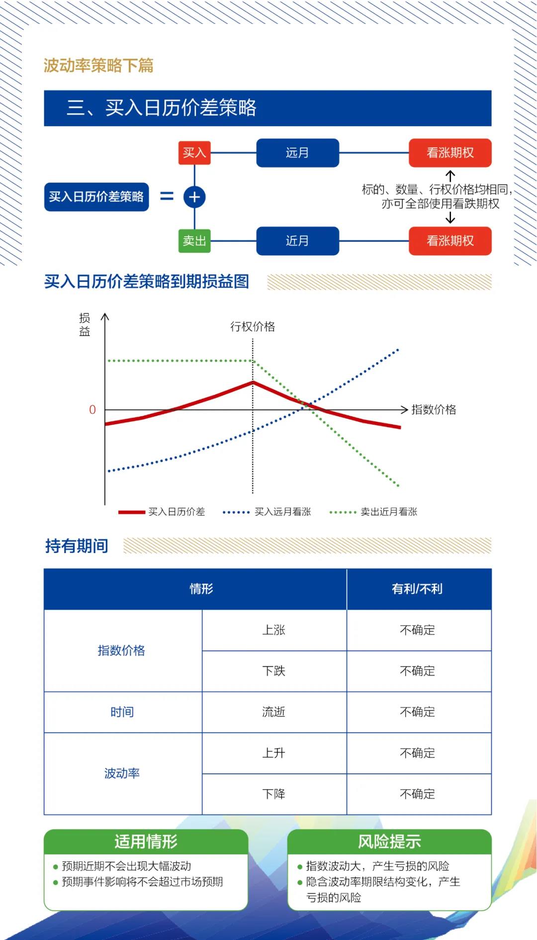 波动率战略下篇3.jpg