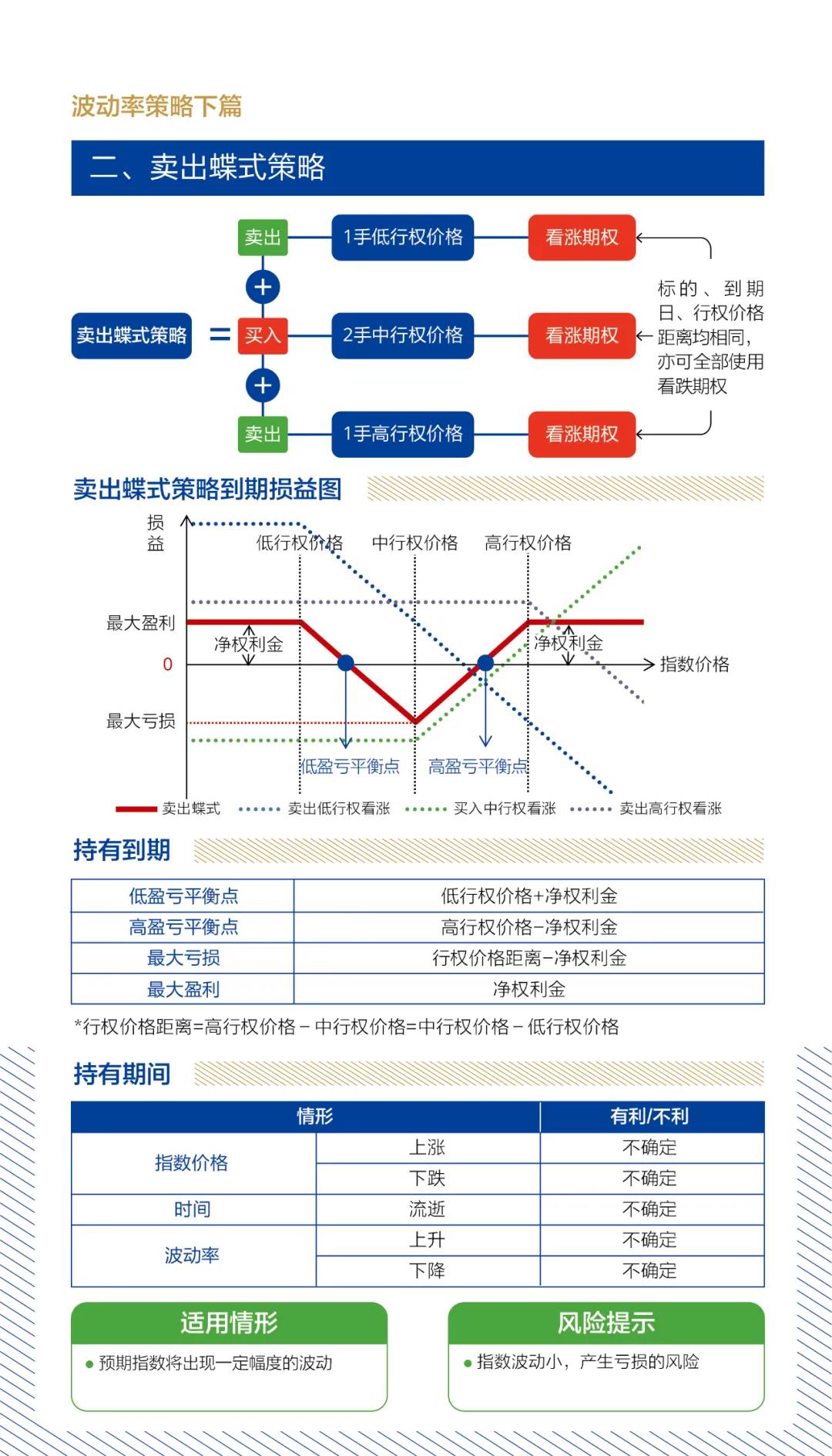 波动率战略下篇2.jpg