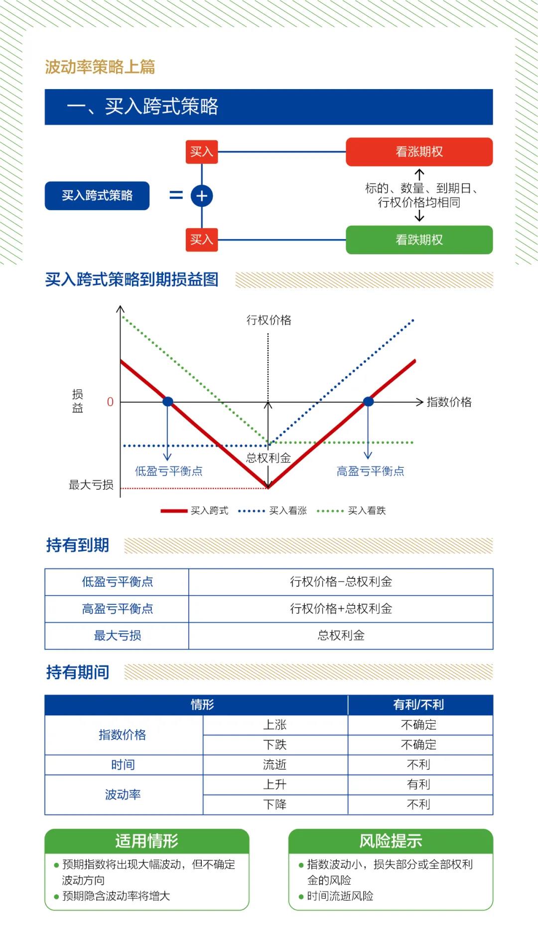 波动率战略上篇1.jpg