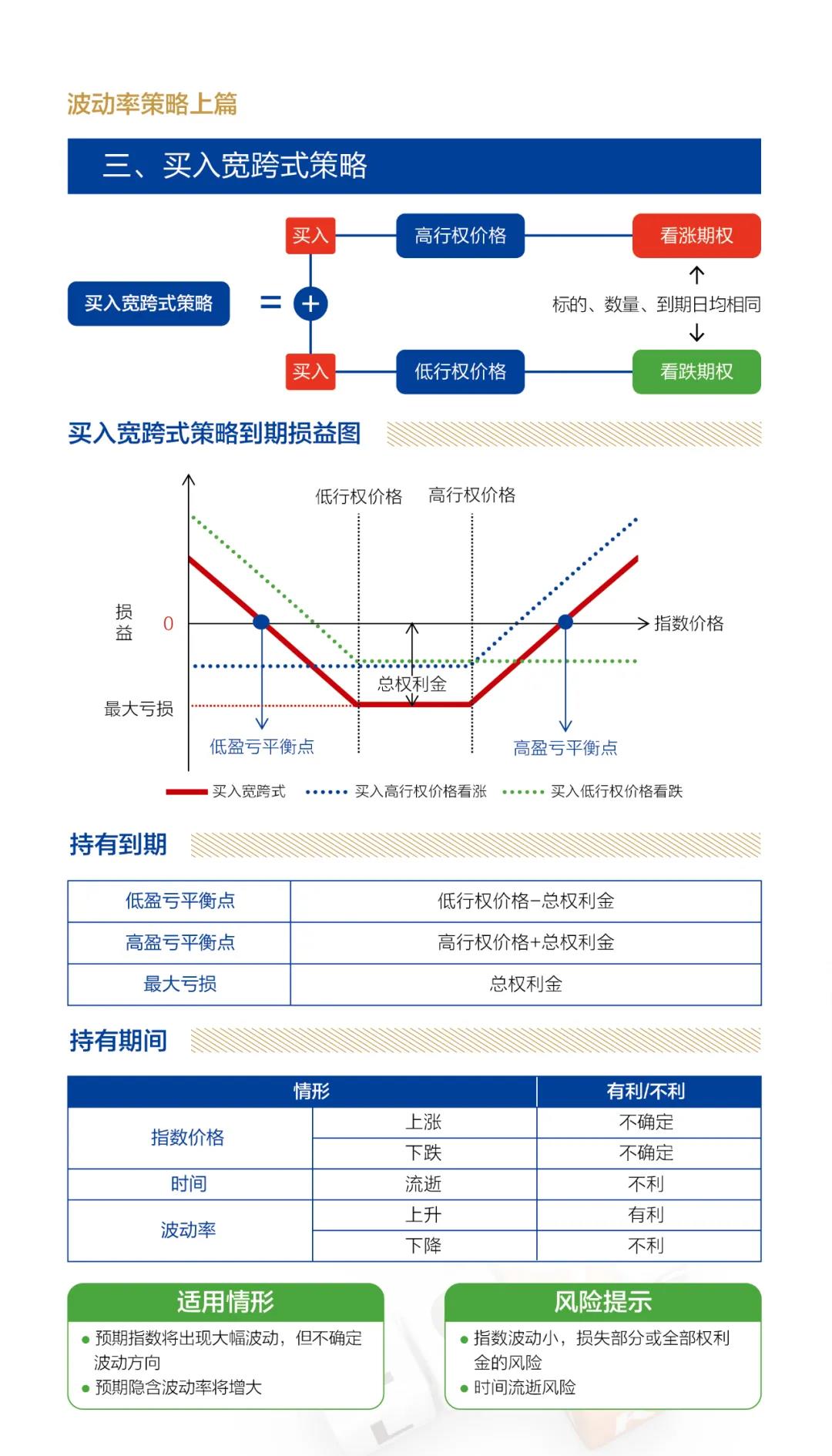 波动率战略上篇3.jpg