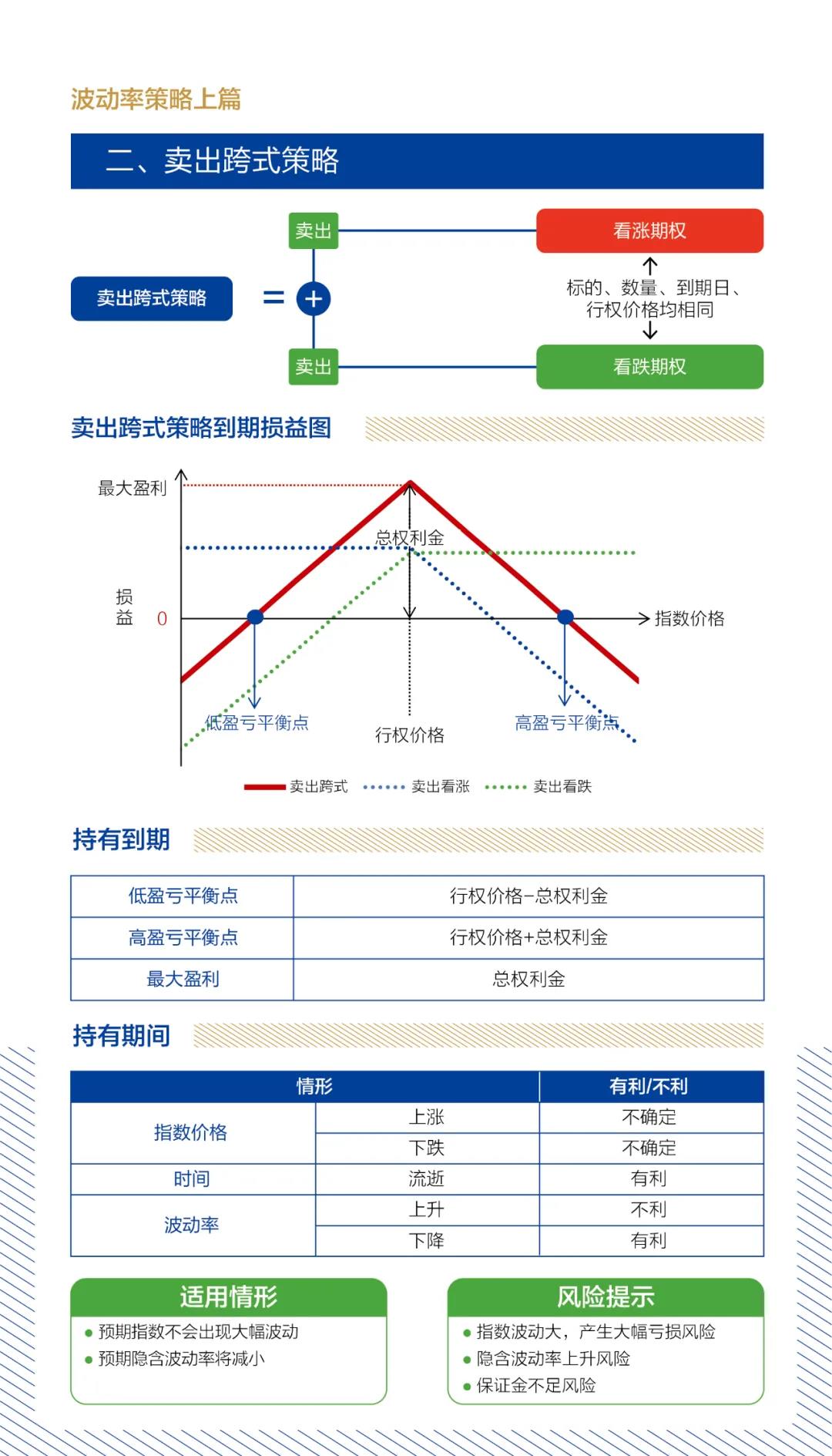 波动率战略上篇2.jpg