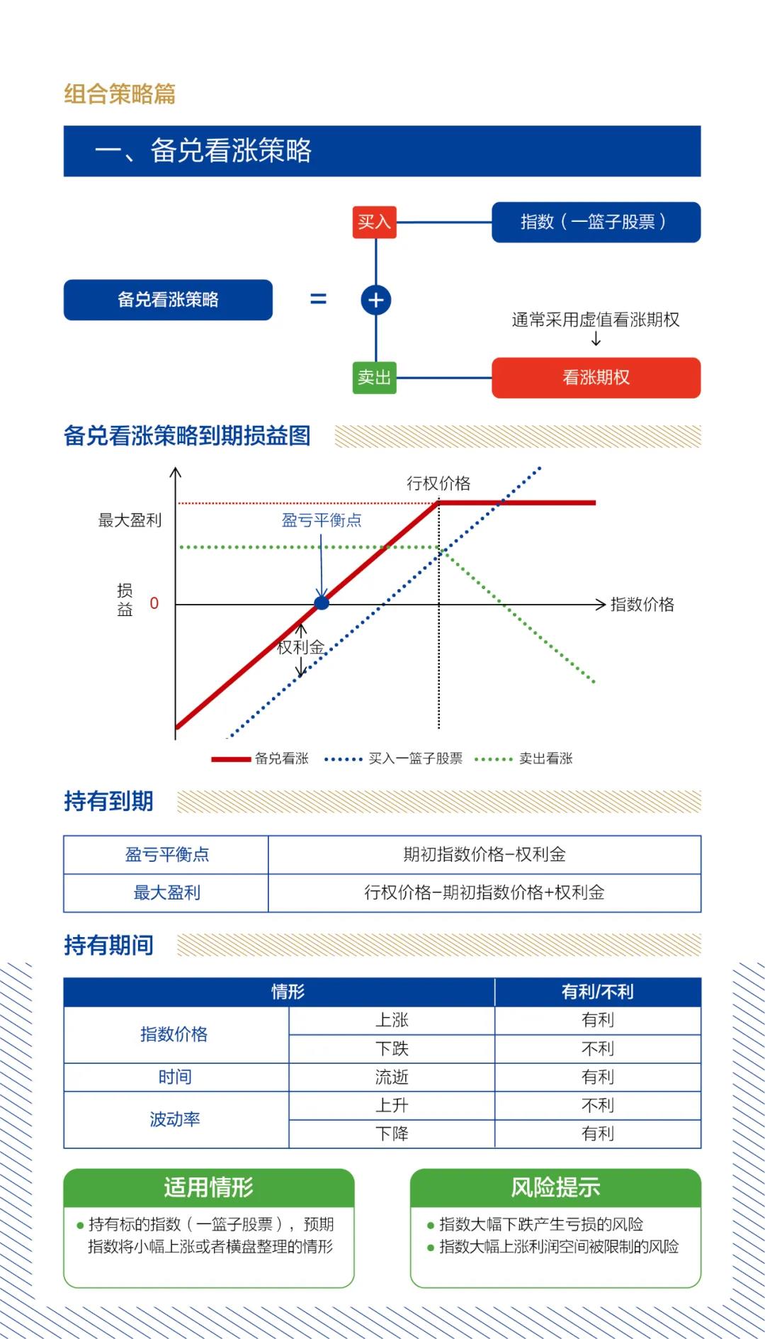 组合战略1.jpg