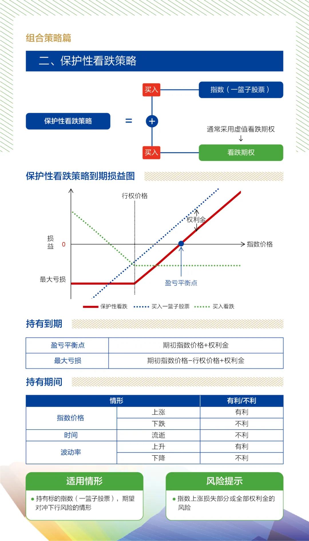 组合战略2.jpg