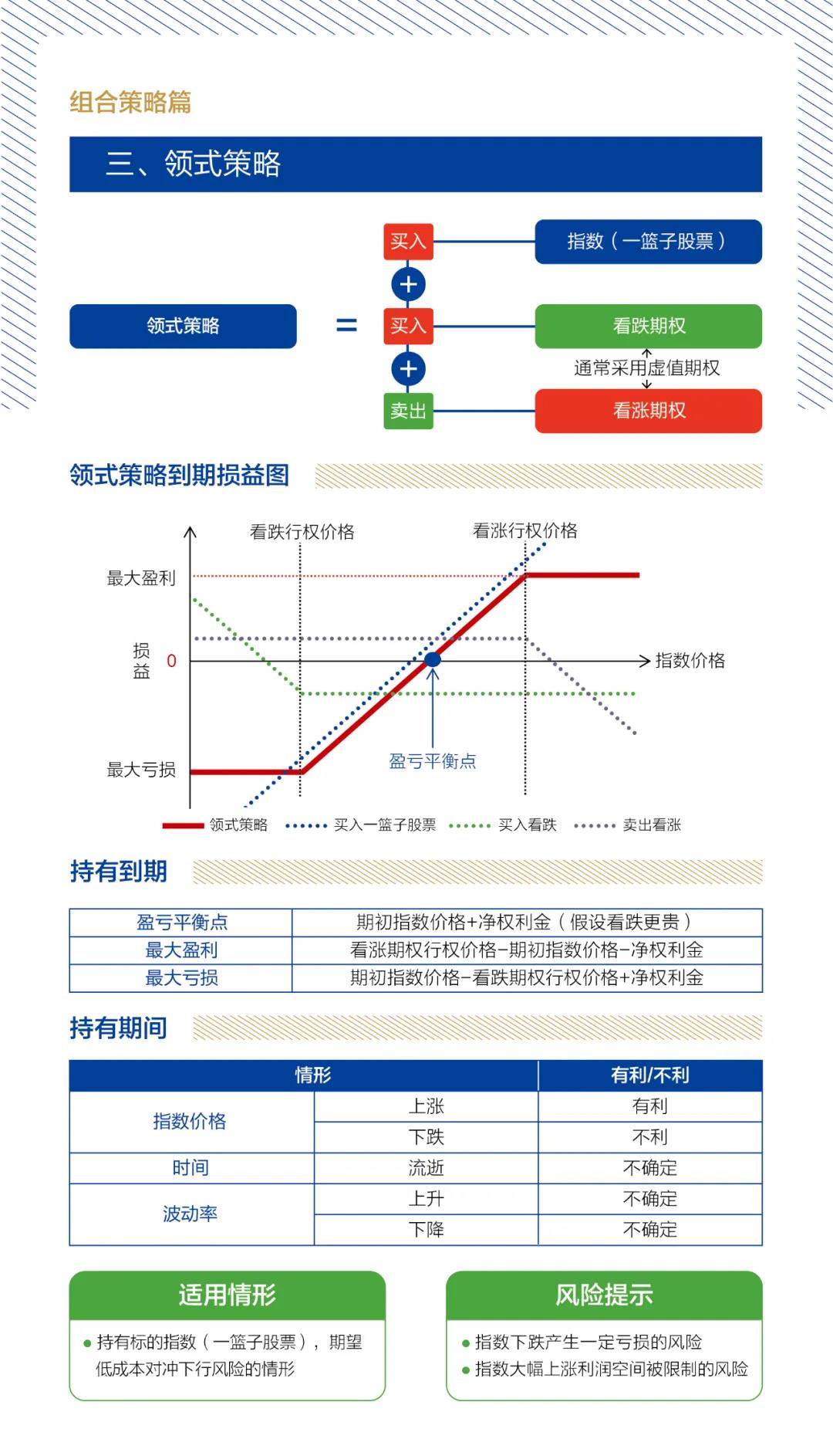 组合战略3.jpg